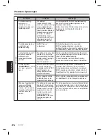 Предварительный просмотр 34 страницы Clarion FB278RBT (Dutch) Owner'S Manual