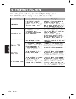 Предварительный просмотр 36 страницы Clarion FB278RBT (Dutch) Owner'S Manual