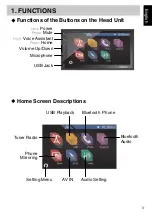 Preview for 3 page of Clarion FX109 User Manual