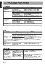 Preview for 16 page of Clarion FX450 Manual