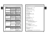 Preview for 16 page of Clarion FX508 User Manual