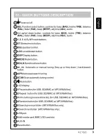 Preview for 3 page of Clarion FZ.150 Owner'S Manual & Installation Manual