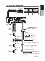 Предварительный просмотр 25 страницы Clarion FZ104PAE Owner'S Manual & Installation Manual