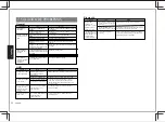 Preview for 24 page of Clarion FZ259 Owner'S Manual & Installation Manual