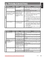 Preview for 33 page of Clarion FZ409E Owner'S Manual