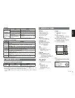 Preview for 15 page of Clarion FZ502 Owner'S Manual & Installation Manual