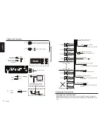 Preview for 18 page of Clarion FZ502 Owner'S Manual & Installation Manual