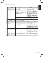 Preview for 37 page of Clarion FZ709E Owner'S Manual