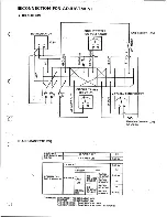 Preview for 4 page of Clarion JC-213H Service Manual