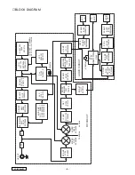 Preview for 4 page of Clarion JC-215H-51 Service Manual