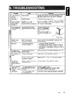 Предварительный просмотр 31 страницы Clarion M455A Owner'S Manual