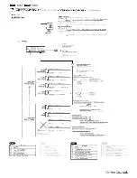 Preview for 43 page of Clarion M475 Ower'S Manual