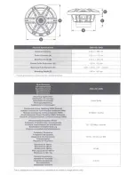 Preview for 5 page of Clarion MARINE AUDIO CMS-651-SWB Owner'S Manual