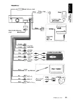 Preview for 44 page of Clarion MAX385VD Owners & Installation Manual