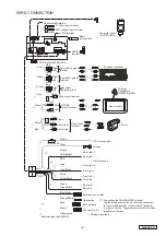 Предварительный просмотр 5 страницы Clarion MAX667VD Service Manual