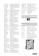 Предварительный просмотр 9 страницы Clarion MAX667VD Service Manual