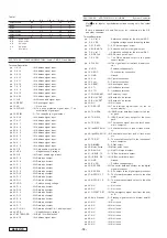 Предварительный просмотр 10 страницы Clarion MAX667VD Service Manual