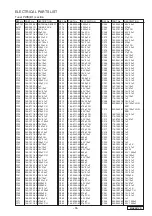 Preview for 15 page of Clarion MAX667VD Service Manual