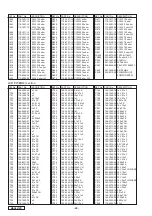 Preview for 20 page of Clarion MAX667VD Service Manual