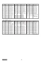 Preview for 22 page of Clarion MAX667VD Service Manual