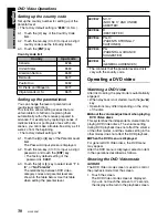 Preview for 32 page of Clarion MAX685BT Owner'S Manual & Installation Manual