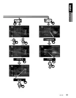 Preview for 7 page of Clarion MC-12X Owners & Installation Manual