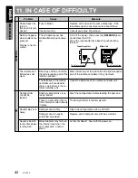 Preview for 38 page of Clarion MC-12X Owners & Installation Manual