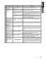 Preview for 39 page of Clarion MC-12X Owners & Installation Manual