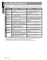 Preview for 40 page of Clarion MC-12X Owners & Installation Manual