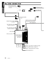 Preview for 48 page of Clarion MC-12X Owners & Installation Manual