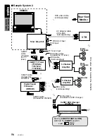 Preview for 52 page of Clarion MC-12X Owners & Installation Manual