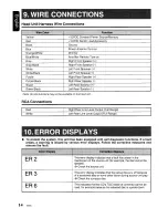 Preview for 14 page of Clarion MZ55 Owner'S Manual