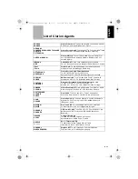 Предварительный просмотр 48 страницы Clarion NAX943DV Owner'S Manual