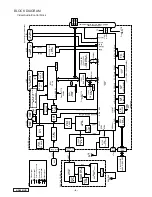 Предварительный просмотр 6 страницы Clarion NAX963HD Service Manual