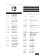 Предварительный просмотр 15 страницы Clarion NAX963HD Service Manual