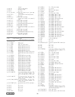 Предварительный просмотр 16 страницы Clarion NAX963HD Service Manual