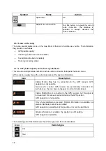 Предварительный просмотр 48 страницы Clarion NP509 User Manual