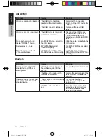 Предварительный просмотр 45 страницы Clarion NX403A Owner'S Manual