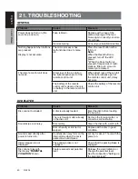 Preview for 84 page of Clarion NX404 Quick Start Manual & Installation Manual