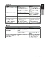 Preview for 85 page of Clarion NX404 Quick Start Manual & Installation Manual