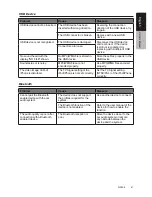 Preview for 94 page of Clarion NX405 Quick Start Manual & Installation Manual