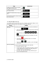 Preview for 70 page of Clarion NX501A Owner'S Manual