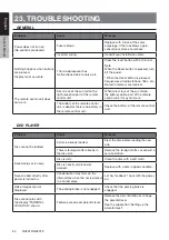 Preview for 54 page of Clarion NX501E Owner'S Manual & Installation Manual