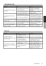 Preview for 121 page of Clarion NX501E Owner'S Manual & Installation Manual