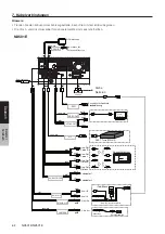 Preview for 196 page of Clarion NX501E Owner'S Manual & Installation Manual