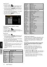 Preview for 244 page of Clarion NX501E Owner'S Manual & Installation Manual