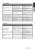 Preview for 319 page of Clarion NX501E Owner'S Manual & Installation Manual