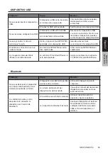 Preview for 385 page of Clarion NX501E Owner'S Manual & Installation Manual