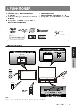 Preview for 401 page of Clarion NX501E Owner'S Manual & Installation Manual