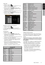 Preview for 575 page of Clarion NX501E Owner'S Manual & Installation Manual